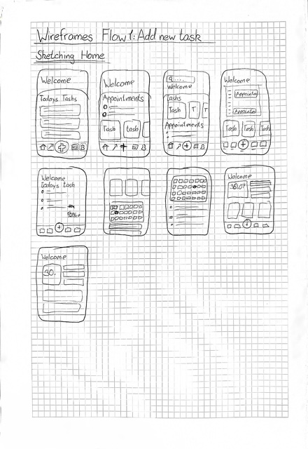 Sketches of Little Wins in a sheet of paper